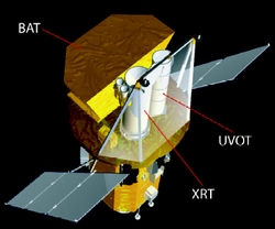 Forr�s: NASA