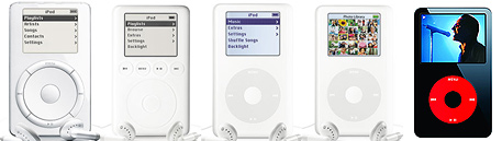 Forr�s: Apple-history.com