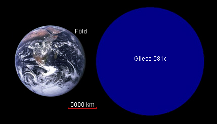 Forrás: NASA