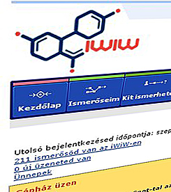 Forrás: iwiw
