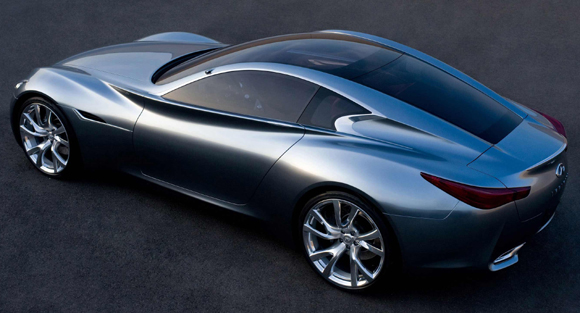 Forrás: Infiniti