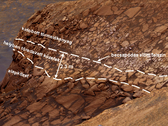 Forrás: NASA, JPL Forrás: NASA, JPL