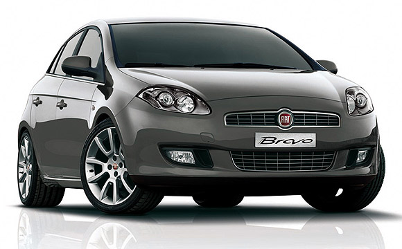 Forrás: Fiat Forrás: Fiat