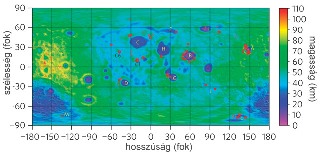Forrás: JAXA, SELENE Forrás: JAXA, SELENE
