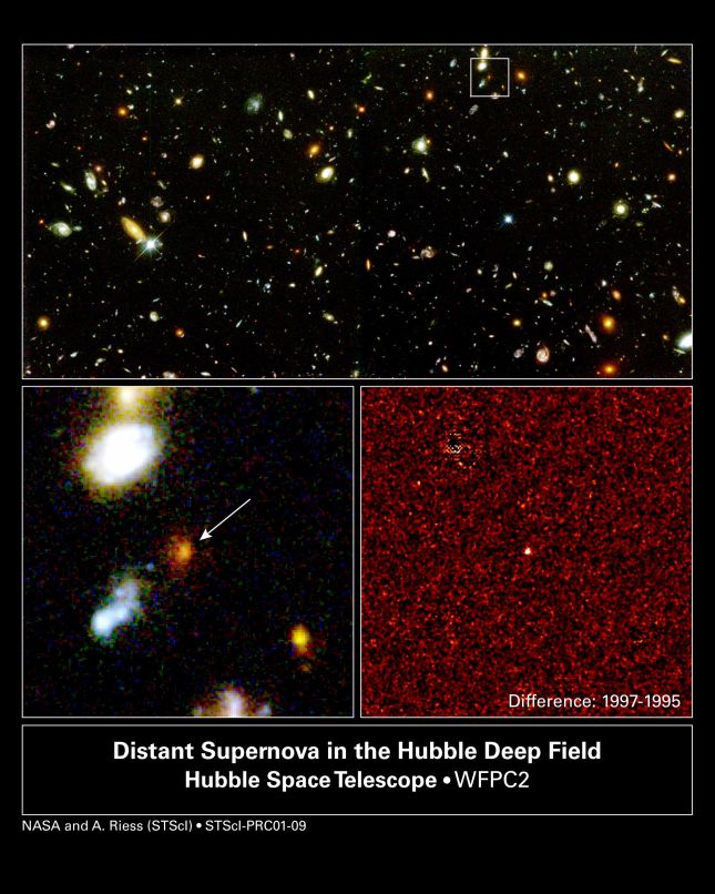 Forr�s:  NASA, Adam Riess