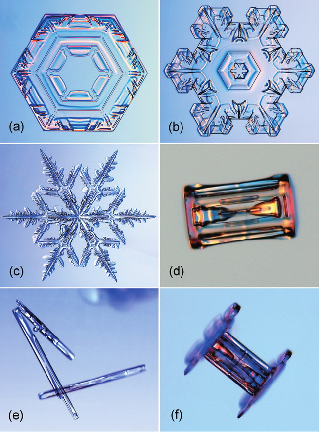 Forrás: snowcrystals.com Forrás: snowcrystals.com