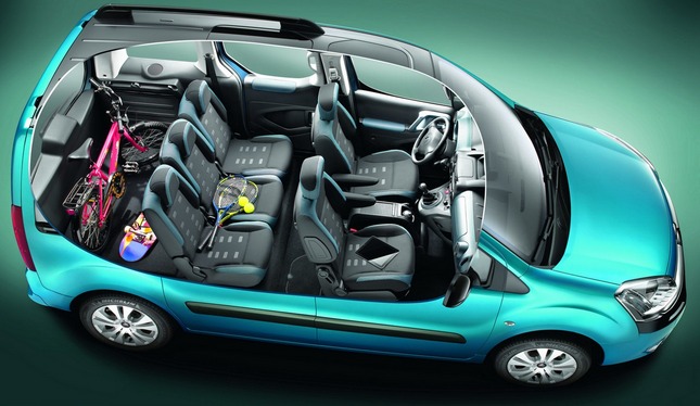 Forrás: Citroen Forrás: Citroen